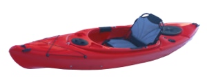 1er Kajak Modellbeispiel